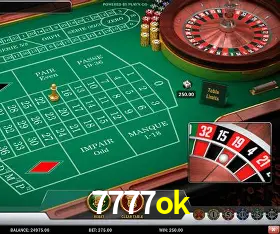Account Benefits 7777ok